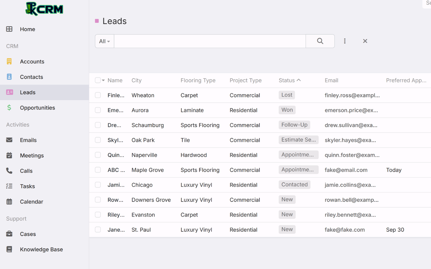 CRM leads dashboard